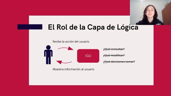 ISW- Noel Lir�n, Raquel Mus, Aaron Eustace, Esther Mart�nez