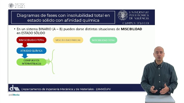 M2.U3.1_Afinidad_Qu�mica_CI