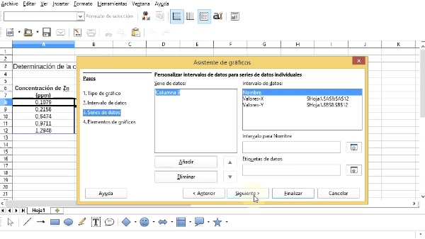 Uso de la hoja de cálculo del LibreOffice para la realización de un ajuste por mínimos cuadrados