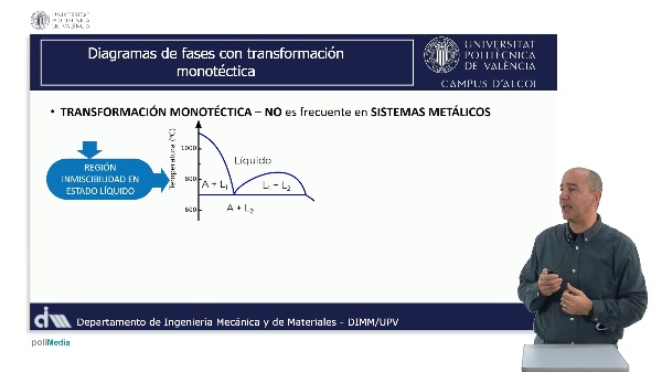 M4.U2.7_Transformaci�n monot�ctica Consideraciones finales