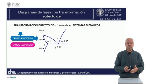 M5.U2.7_Transformaci�n eutectoide Consideraciones finales