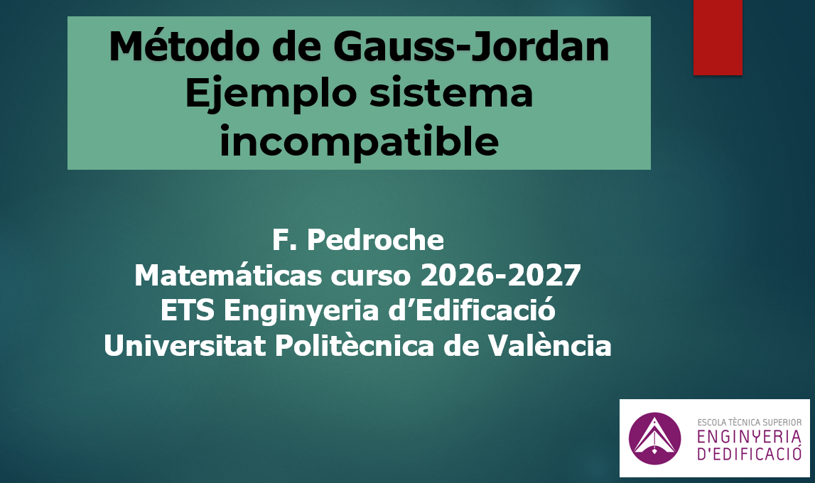 M�todo de Gauss-Jordan. Ejemplo sistema incompatible.