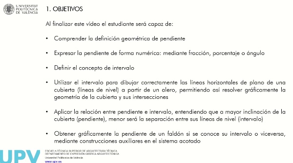 Conceptos de pendiente e intervalo