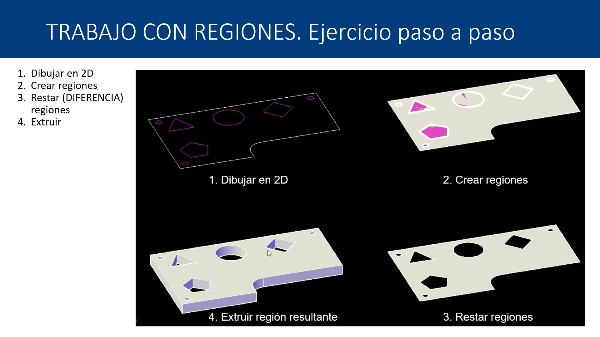 Ejercicio 68 Ejercicios de tcnicas grficas para ingeniera biomdica
