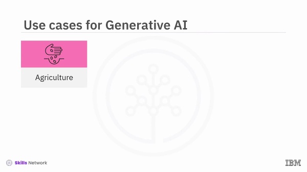 Resumen y Casos de Uso de la Inteligencia Artificial Generativa