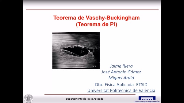 TEOREMA DE VASCHY-BUCKINGHAM (T. de PI)