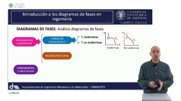 M1.U3.7_Consideraciones finales herramientas cuantitativas