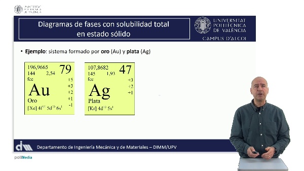 M2.U1.3_Hume Rothery Au-Ag