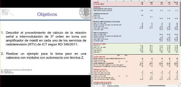 C�lculos RTV.  Se�al a intermodulaci�n de 3� orden con amplificador de m�stil. ICT