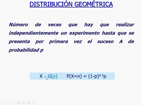 Distribución Geométrica