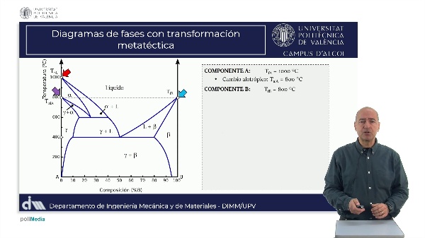 M4.U3.2_Transformaci�n metat�ctica An�lisis