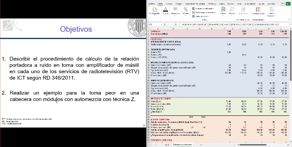 C�lculos RTV.  Relaci�n portadora a ruido con amplificador de m�stil. ICT