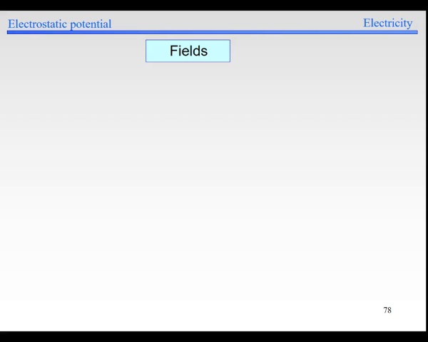 Elec-1-Potential-S78-Electrostatic Fields