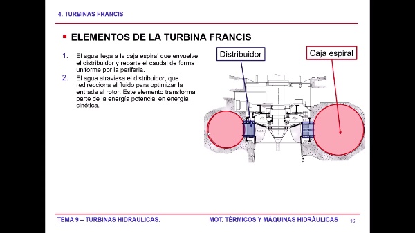 Tema 9 - Turbina Francis