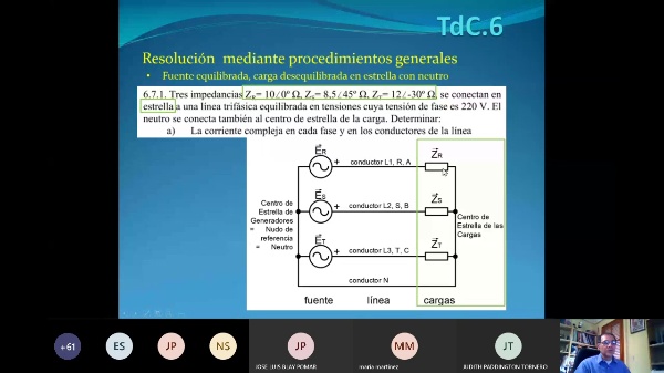 TdC-2.06.1.Sistemas Trifasicos: Resolución general con impedancias desacopladas. 1ª parte