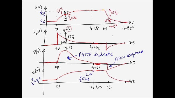 Teoría de Circuitos 1. Lección 4. 2-4 Descarga de un condensador