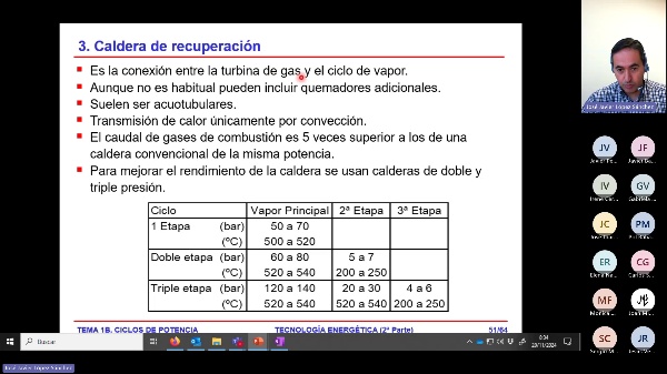 Clase 8 - Tecn. Energ. Grupo B 2024-2025