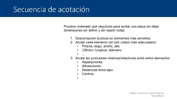 Dibujo normalizado. Secuencia de acotacin. Disposicin de las cotas