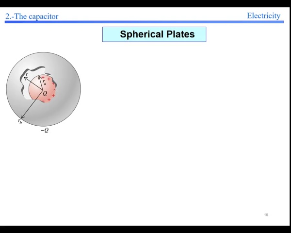 Elec 2- Spherical Plates Capacitor  S16