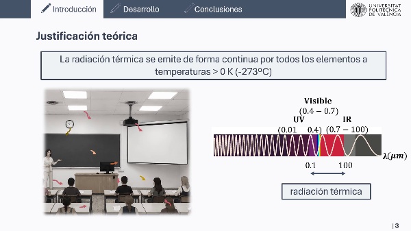 Comportamiento de las superficies a la radiaci�n