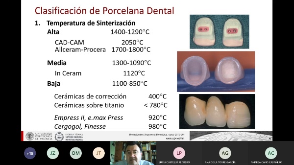 Biomateriales: 43_Cerámicas dentales 1