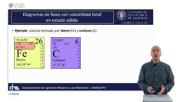 M2.U1.5_Hume Rothery Fe-C