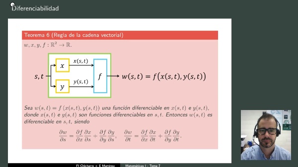 Tema 7.2.7 Regla de la cadena vectorial