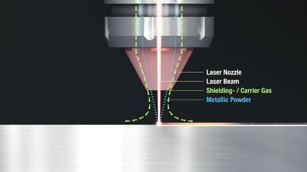 Laser engineeried net shaping_LENS_FabAditiva-10(1)