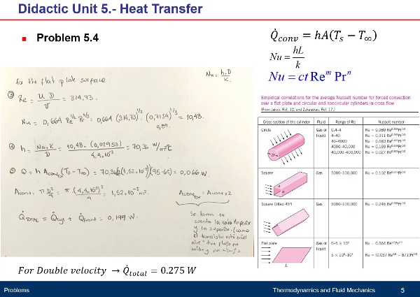 Didactic Unit 5. Heat Transfer - Problem 5.4