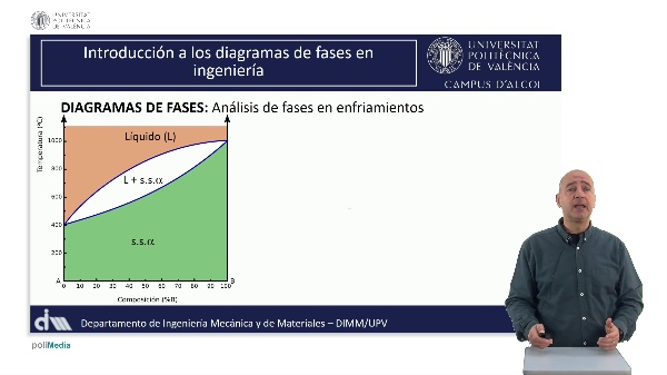 M1.U2.6_Estudio proceso enfriamiento aleaci�n