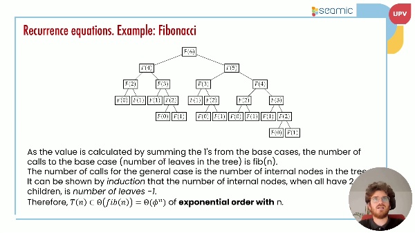 Recursive Algorithm Analysis: fibonacci