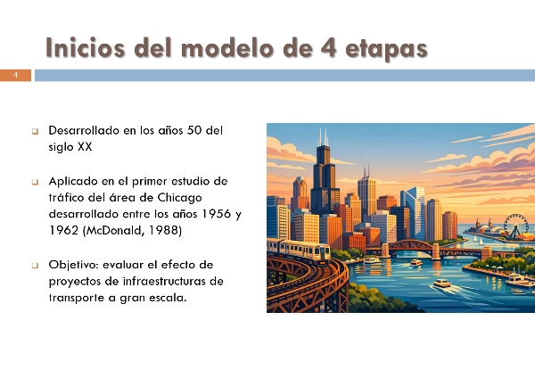 Modelo de 4 etapas