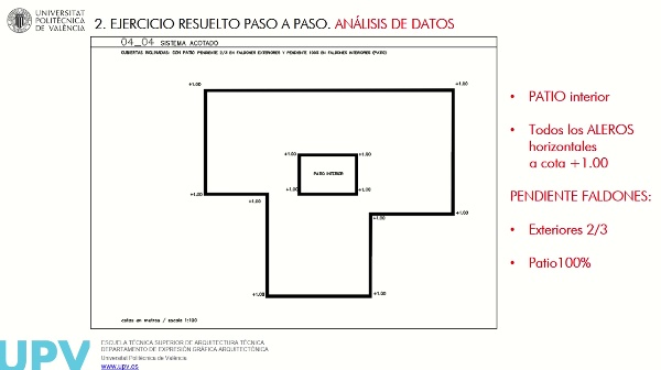 Resolucion de ejercicio de cubierta inclinada con patio interior y aleros horizontales