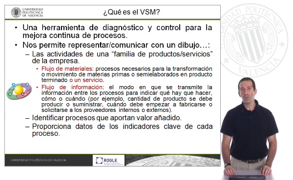 Introducción al VSM