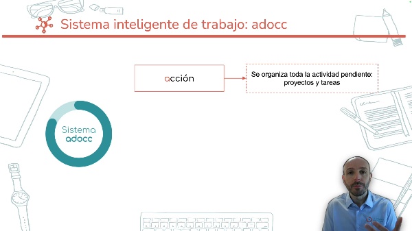3 Introducci�n a los sistemas inteligentes de trabajo