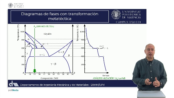 M4.U3.5_Transformaci�n metat�ctica CE hipometat�ctica