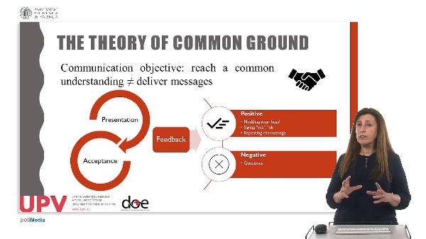 Theories and models of communication mediated by technology - 3/3