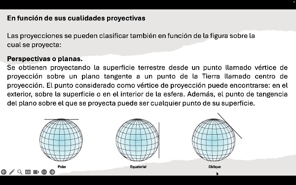 OA_Proyecciones_cartogr�ficas
