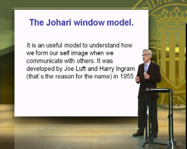 Self concept in comunication. The Johari Window