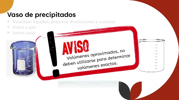 MATERIAL B�SICO DE LABORATORIO DE AN�LISIS QU�MICO