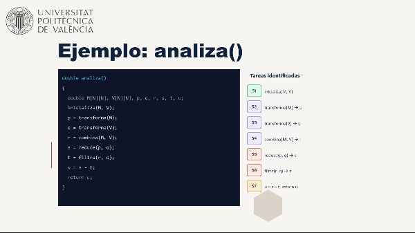 OpenMP: Del grafo de dependencias a las secciones paralelas
