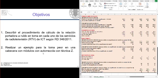 C�lculos RTV.  Relaci�n portadora a ruido sin amplificadores de m�stil y de l�nea. ICT