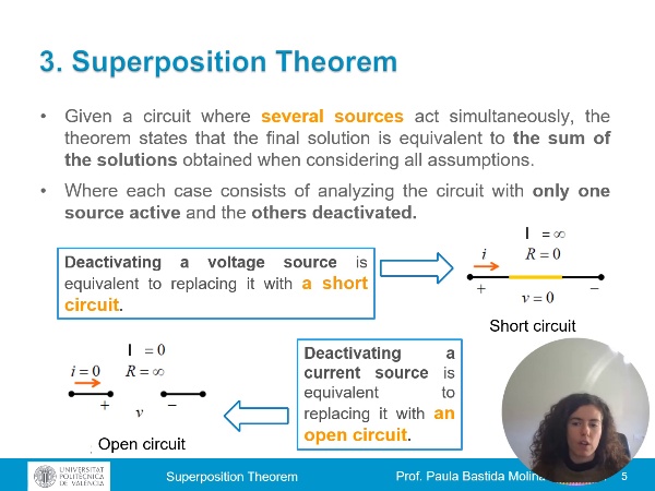 Superposition Theorem