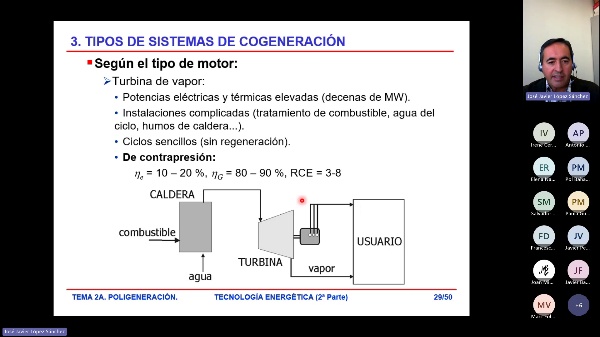 Clase 12 - Tecn. Energ. Grupo B 2024-2025