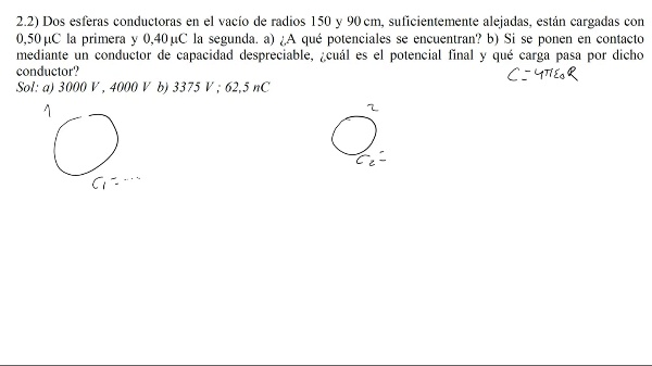 Resolucin de problemas de esferas conductoras