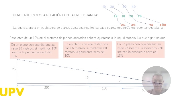 PLANTEAMIENTO PARA EL TRAZADO DE RUTAS EN EL SISTEMA DE PLANOS ACOTADOS