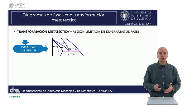 M4.U3.7_Transformaci�n metat�ctica Consideraciones finales
