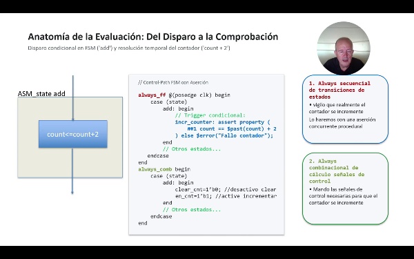 Aserciones procedurales
