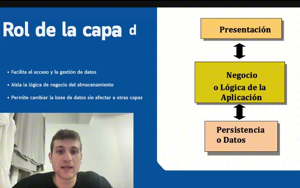 Capa de persistencia utilizada en las pr�cticas