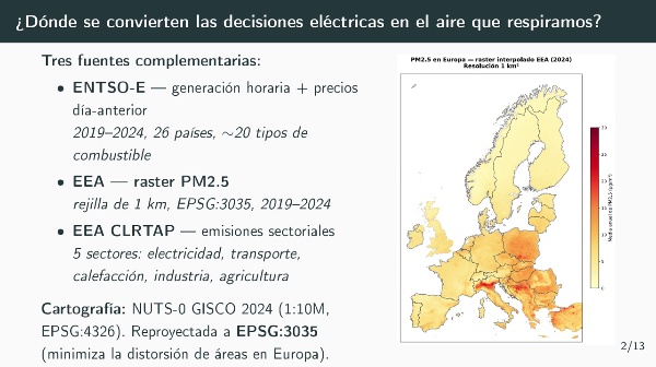 Energia y calidad del aire en Europa
